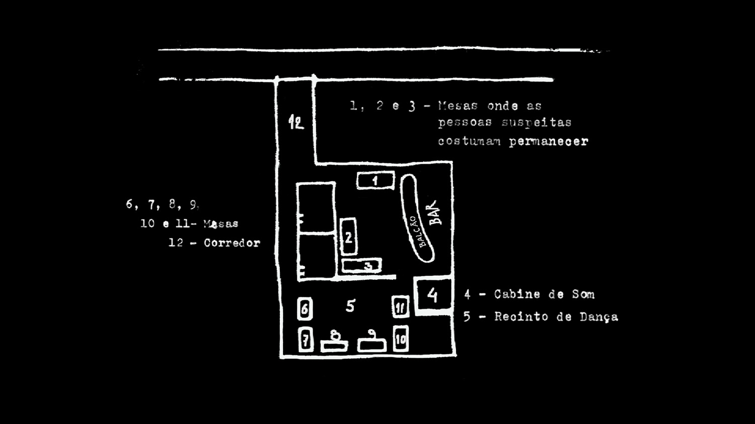 Esquema da boate Legião Portuguesa em O MEDO À ESPREITA Esquema da boate Legião Portuguesa em O MEDO À ESPREITA